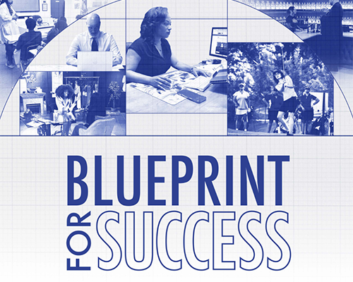 blueprint for success